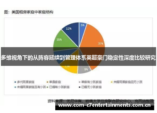 多维视角下的从阵容延续到管理体系英超豪门稳定性深度比较研究